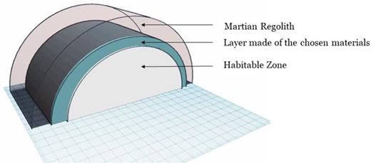 proposed structure for habitation on Mars